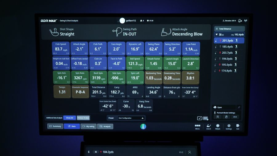 GOLFZON Unveils GDR MAX, a Cutting-Edge Performance-Enhancing Golf Simulator