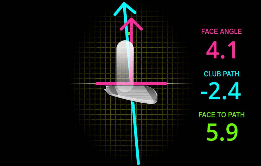 16 Screen Golf Data Metrics Every Golfer Should Know 5 golfzon screendata en 3