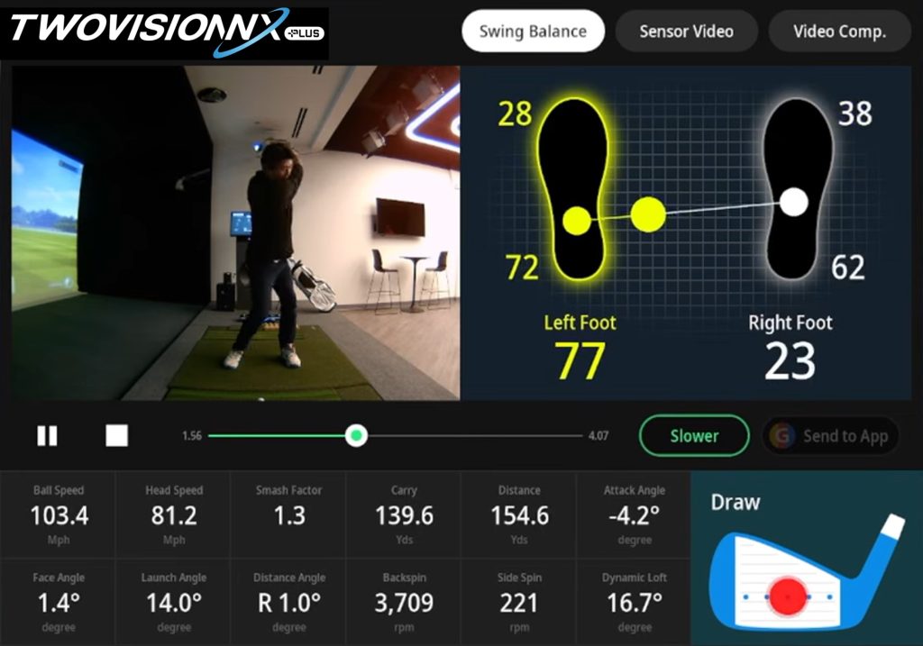 16 Screen Golf Data Metrics Every Golfer Should Know 1 golfzon screendata en 3