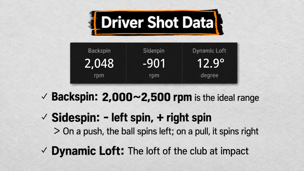 16 Screen Golf Data Metrics Every Golfer Should Know 6 golfzon screendata en 5