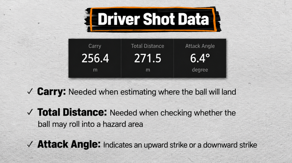 16 Screen Golf Data Metrics Every Golfer Should Know 3 golfzon screendata en 7